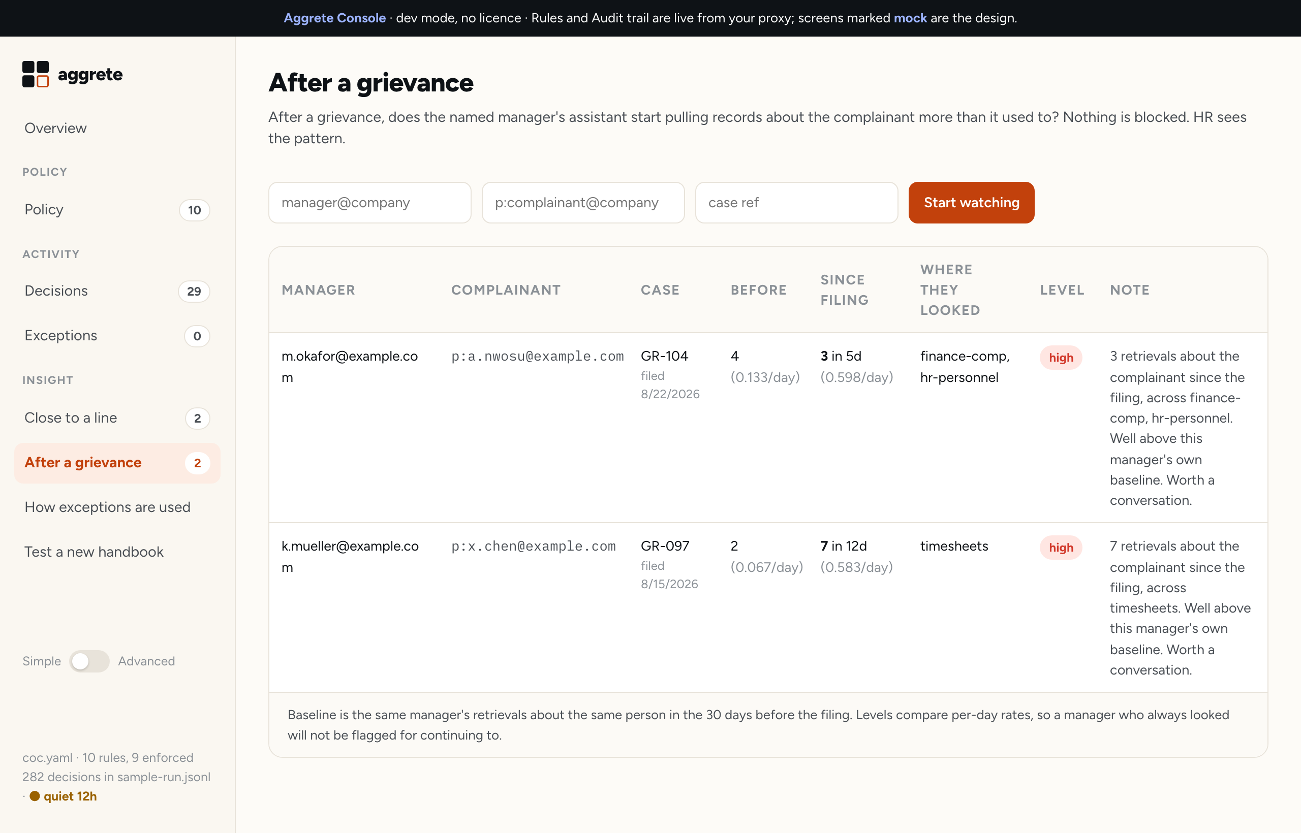 Aggrete Console: After a grievance